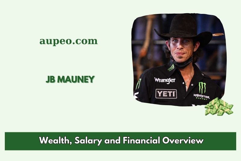 JB Mauney Wealth, Salary and Financial Review