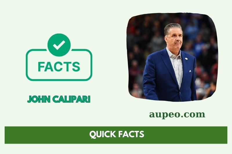 John Kalipar's fastest facts