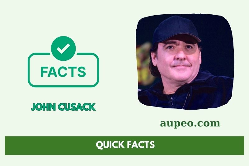 The fastest facts of John Kusak