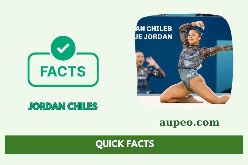 Jordan Chills Quick Facts