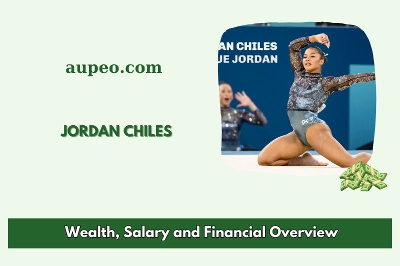 Jordan Chile's wealth, salary and financial review