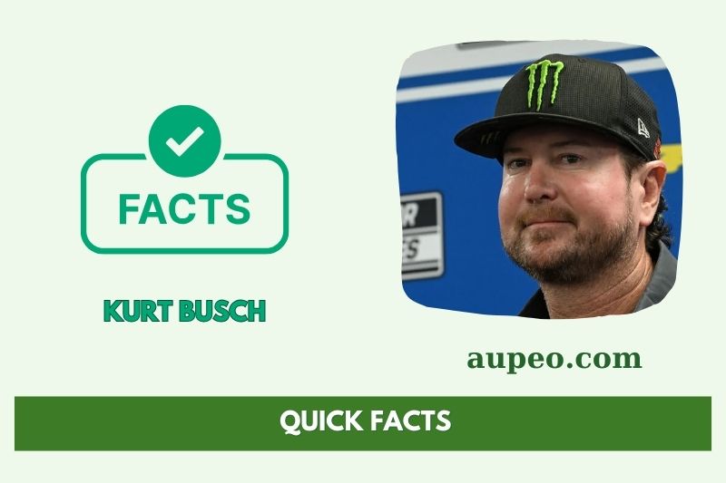 Qurt Bush's quick facts