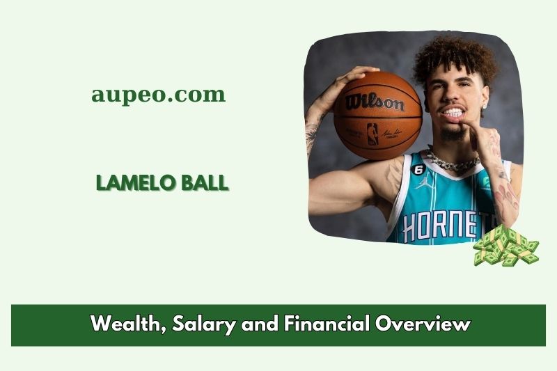 Lamello Ball Wealth, Salary and Financial Review