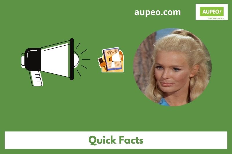 Fast facts of Linda Evans