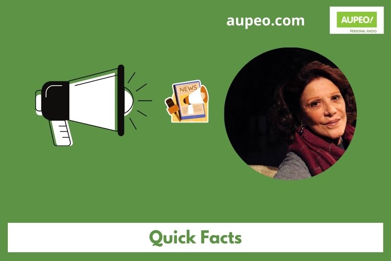 Linda Lavin's Quick Facts