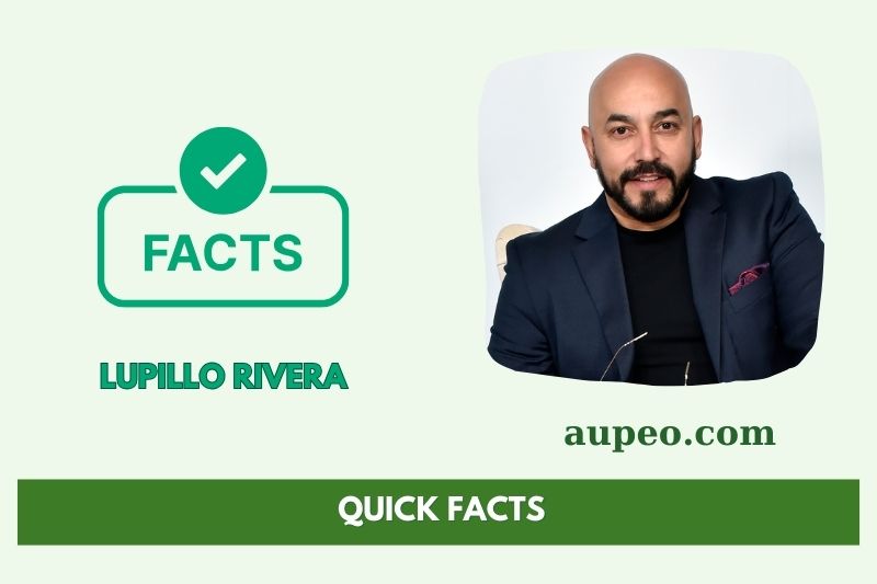 LUPALLO RIVERA FAST FAVERS