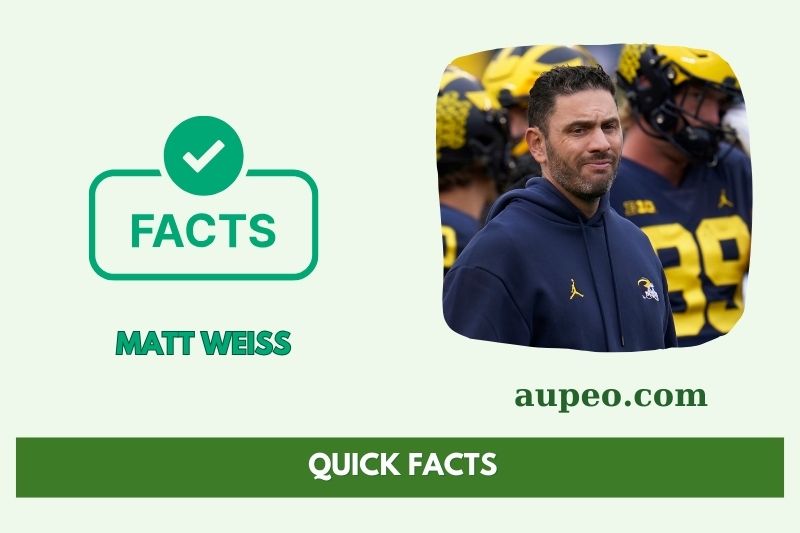 Matt Weiss Fast Facts