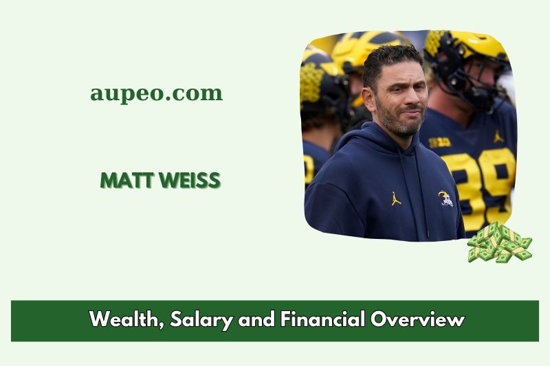 Matthew Weis wealth, salary and financial review