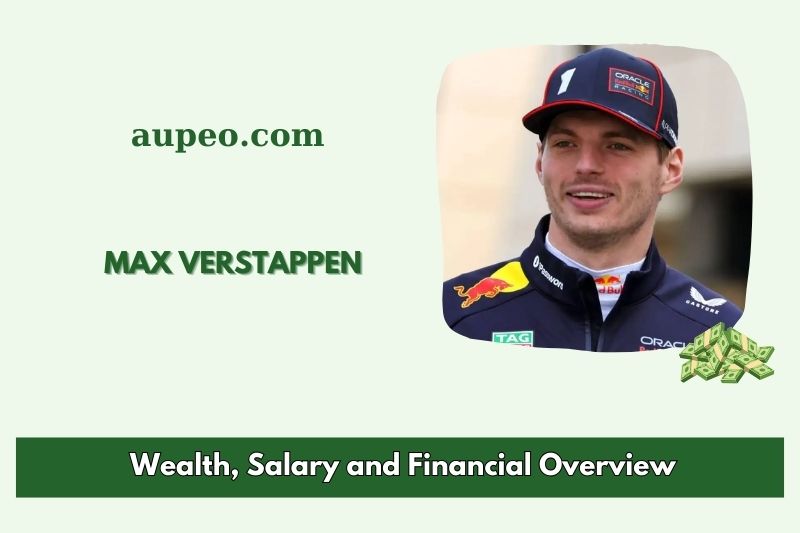 MAX VERSTAPPEN WEAINT, SALE AND FUNCTIONS