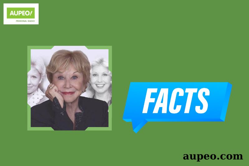 Michael learned of the fastest facts
