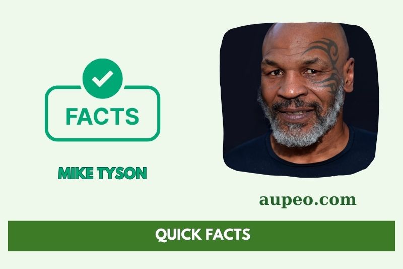 The rapid facts of Mike Tyson