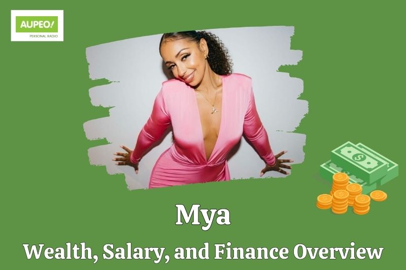 Mia's wealth, salary and financial review