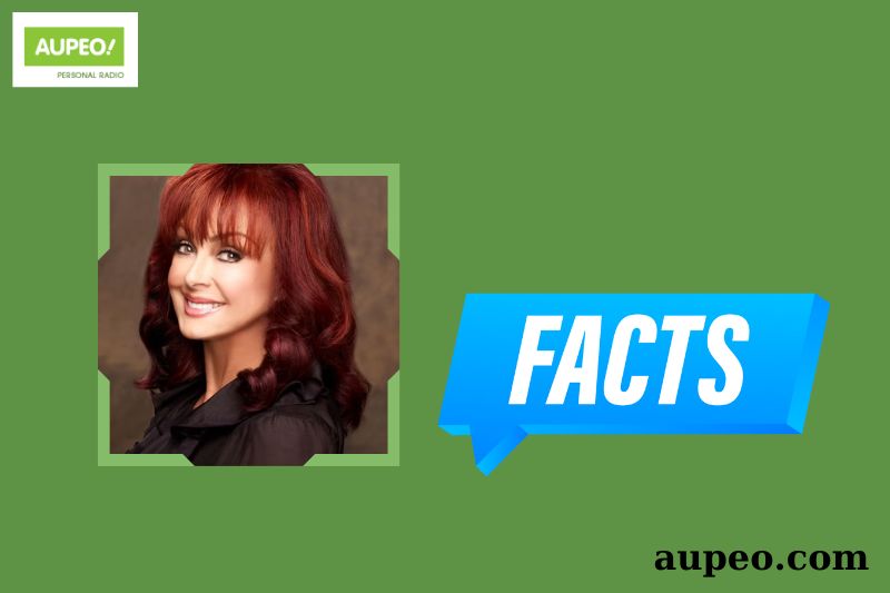 Naomi Judd fast facts