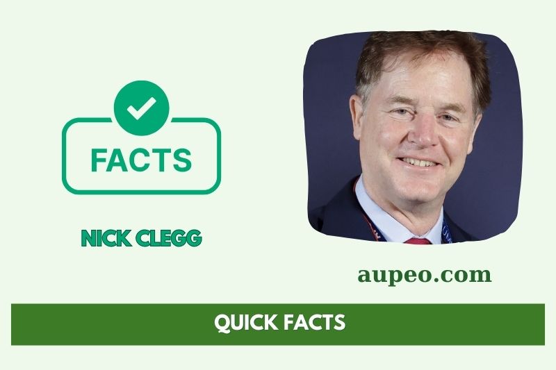 Quick facts of Nick Kleg