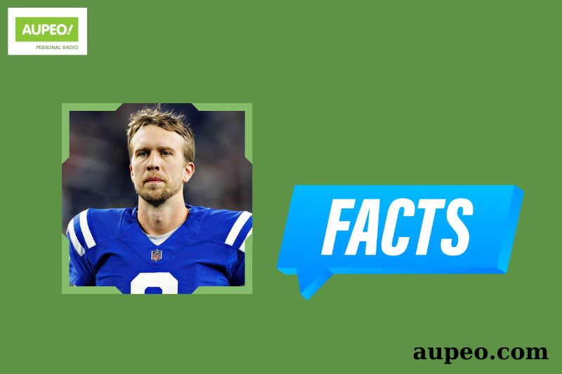 Nick Folls Fast Facts