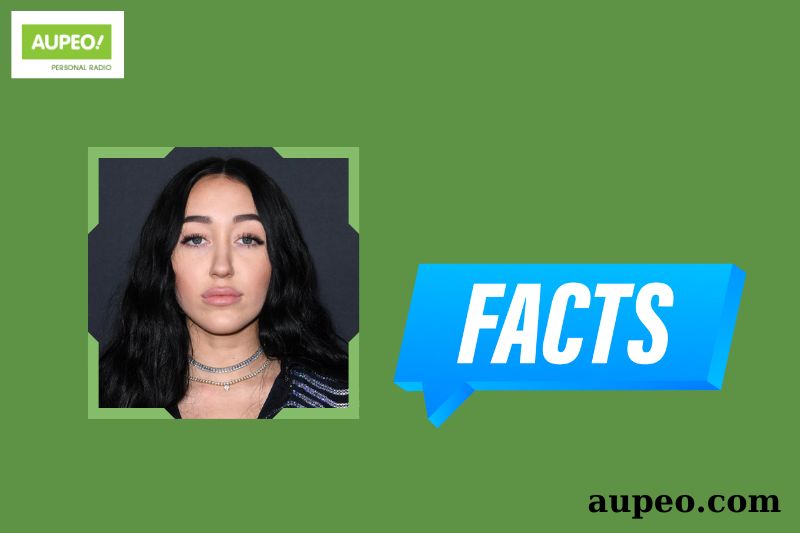 Noah Sairus's fastest facts