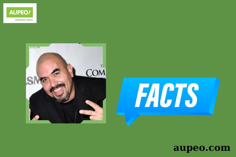 Noel Gugliemi's Quick Facts