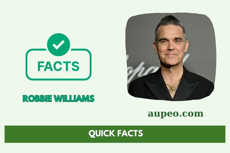 Robbie Williams Rapid Facts