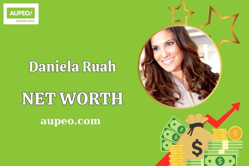 What is Daniela Ruah Net Worth 2025: How Much Does She Earn from Acting? What is Daniela Ruah Net Worth 2025: How Much Does She Earn from Acting?