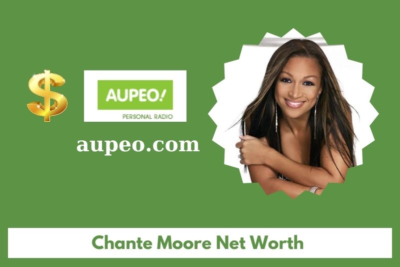 What is the net value of Shante Moore in 2025