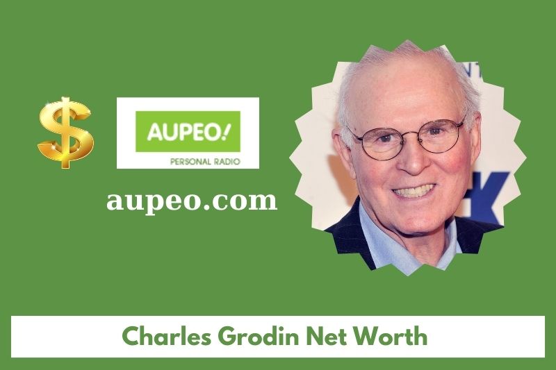 What is the net value of Charles Grodin in 2025