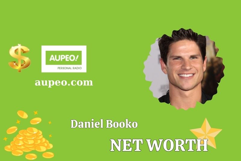 What is Daniel Buko's net value in 2025