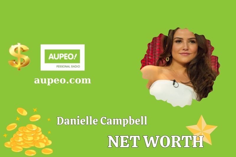 How much does it cost Daniel Campbell's net value in 2025