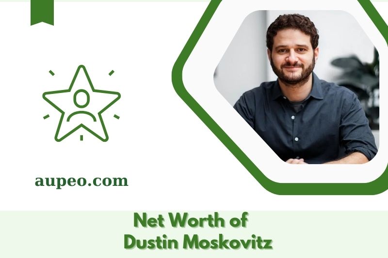 What is Dustin Moscow Polite Polite in 2025
