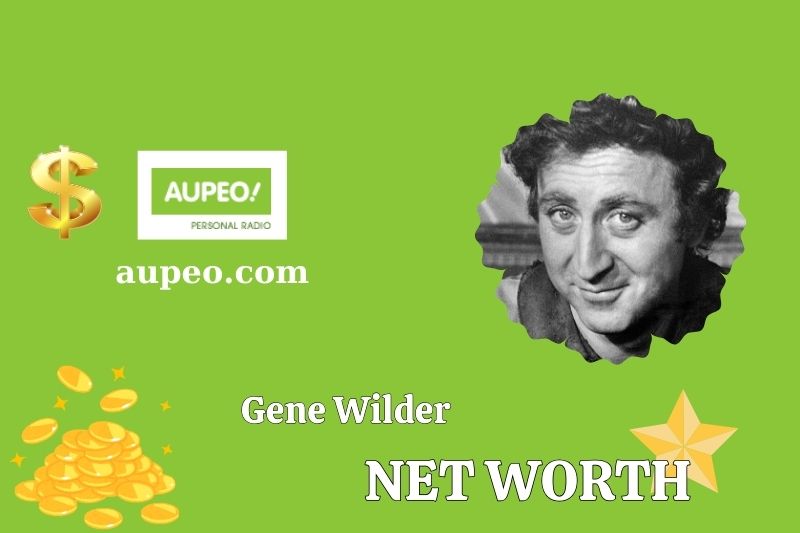 What is the net value of Gene Wilder in 2025