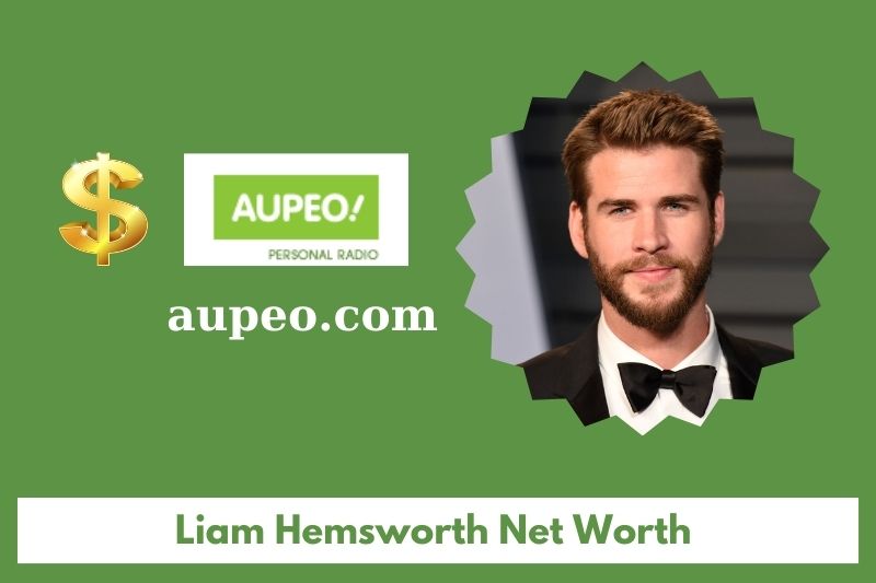 What is the net value of Liam Hemsworth in 2025