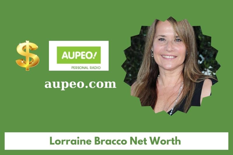 What is Lauren's Braco's Clear Value in 2025