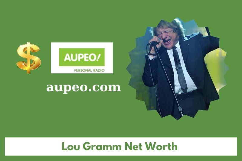 What is the net value of Lou Graham in 2025