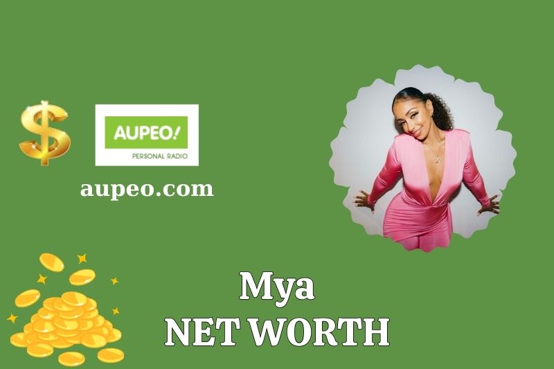 What is the purely value of mya in 2025