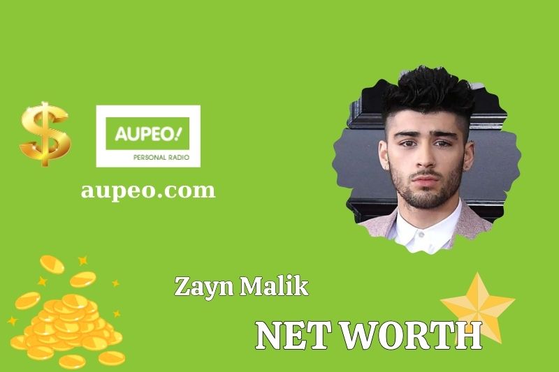 What is the sacred value of Zain Malik in 2025