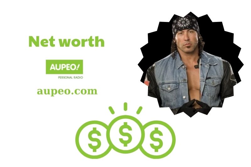 What is the net value of Chuck Palumbo in 2024