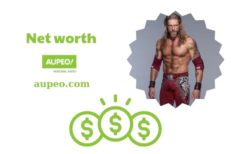 What is the pure value of wrestlers in 2024