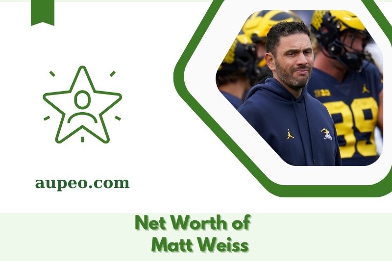 What is the net value of Matthew Weis in 2025