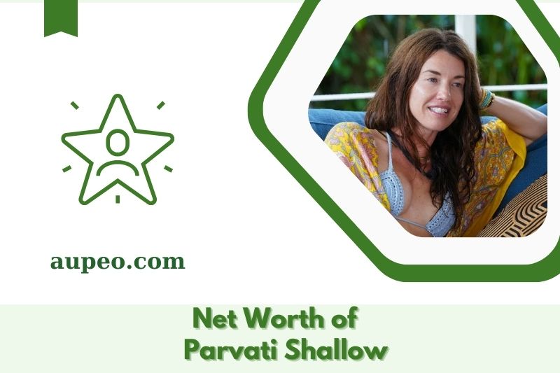 What is the superficial value of the parvet in 2025