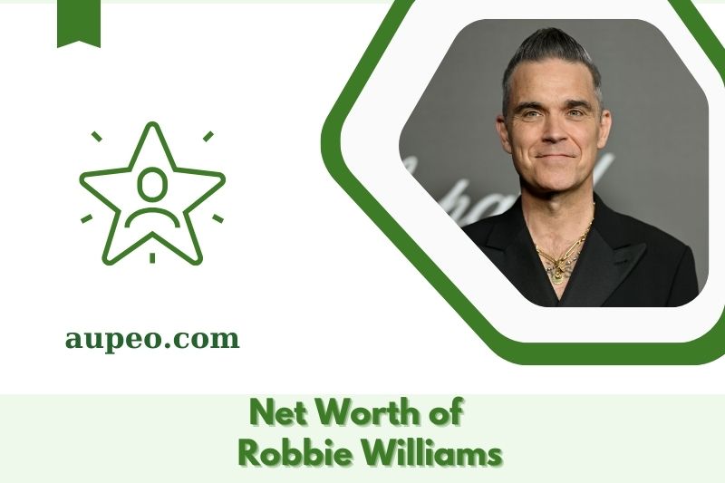 What is Robbie Williams' Clear Value in 2025