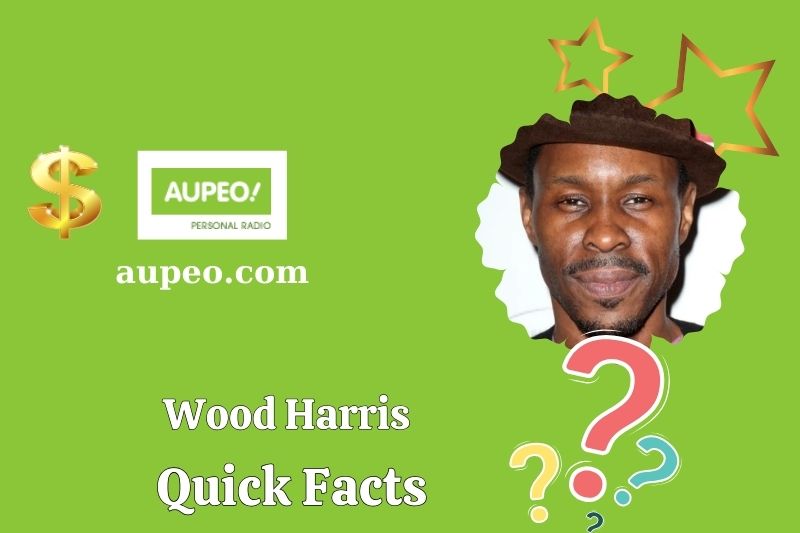 Wood Harris Fast Facts