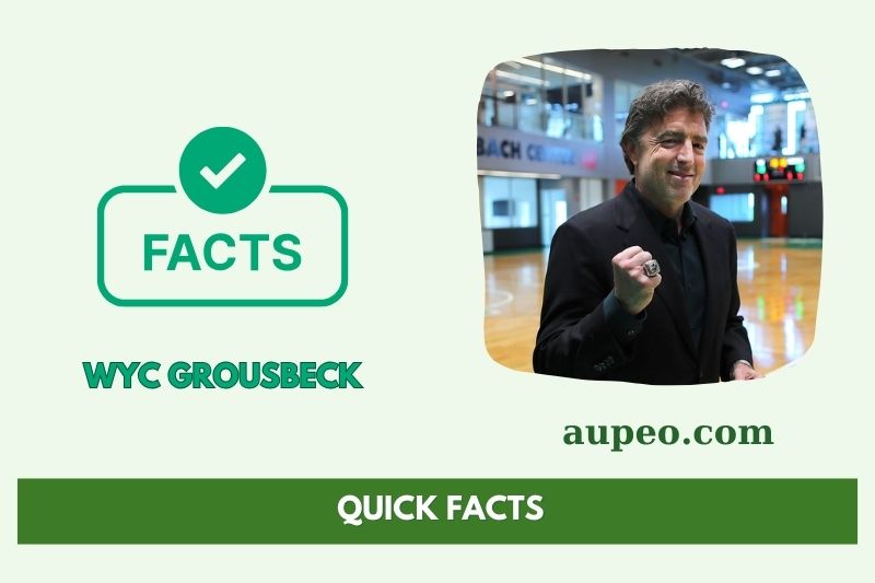 WYC grousbeck fast facts