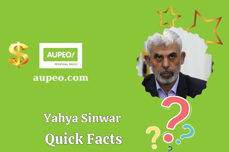 Yahya sinwar fast facts