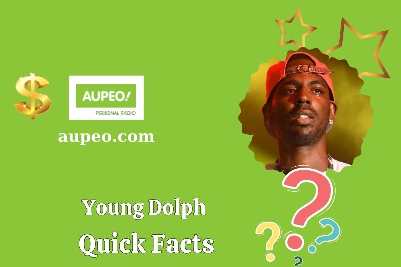 The fastest facts of young Delphi