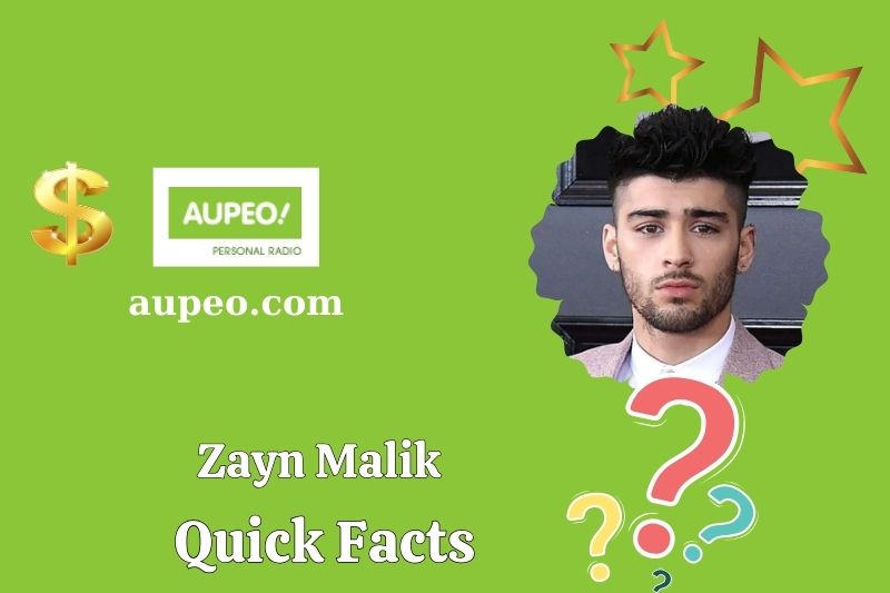 Quick facts of Zeine Malik