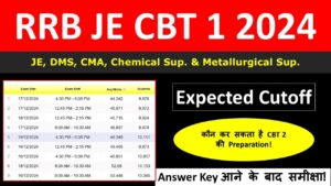 RRB JE Answer Key 2024