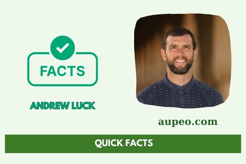 The fastest facts of Andrew Lee