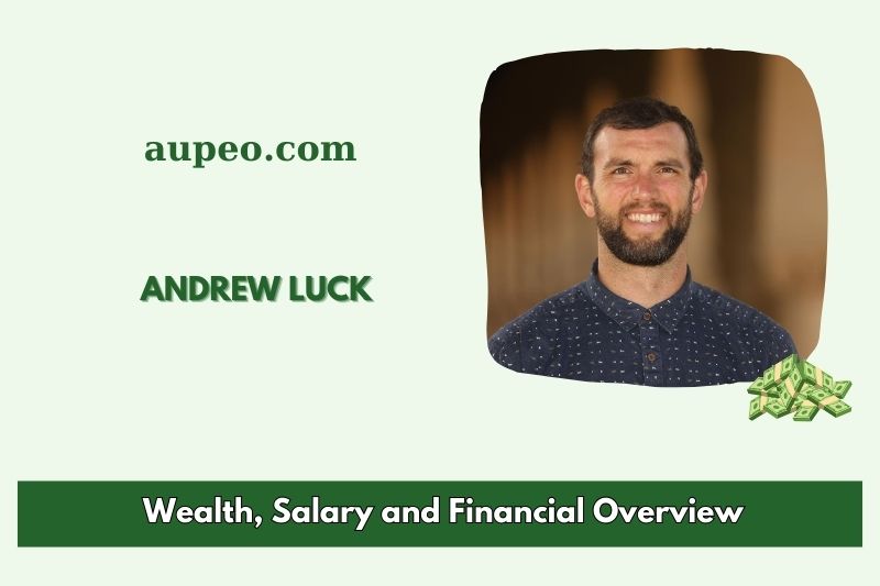 Andrew Lucky Wealth, Salary and Financial Review