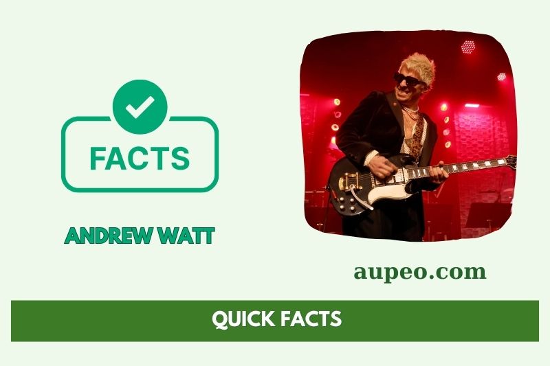 Andrew Wat Fast Facts