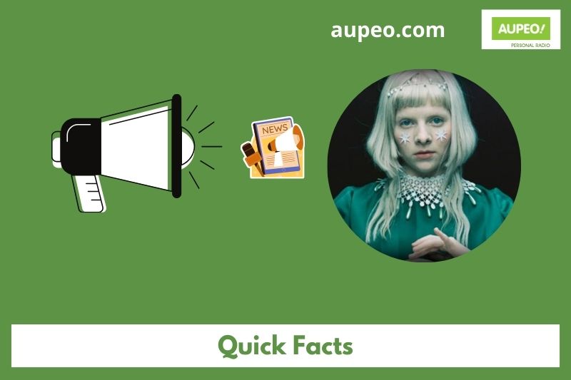 Aurora's quick facts