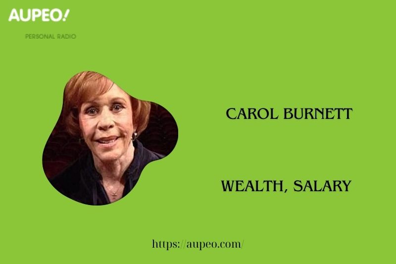 Carol Burnett Wealth, Salary and Finance Review